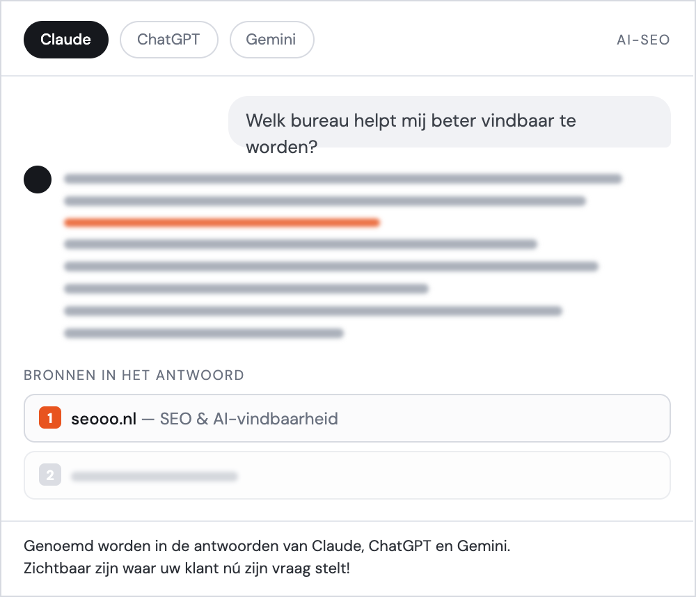 ai-seo-zichtbaarheid